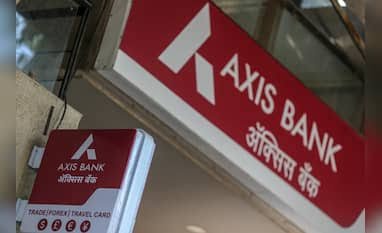 Axis Bank Car Loan